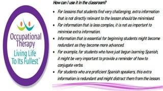 Cognitive Load Theory in Practice