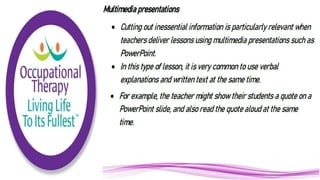 Cognitive Load Theory in Practice