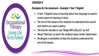 Cognitive Load Theory in Practice