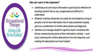 Cognitive Load Theory in Practice