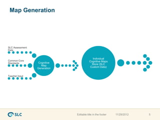 Map Generation




SLC Assessment
Data


                                           Individual
Common Core                              Cognitive Maps
Standards         Cognitive
                                          Store (SLC
                    Map
                 Generation              Custom Data)


Teacher Input




                              Editable title in the footer   11/29/2012   5
 