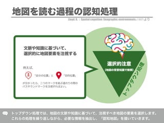 Lloyd, R. Spatial cognition: Geographic environments.(1997)
 