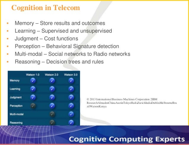 telecom machine learning use cases