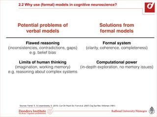 Cognitive modeling | PDF