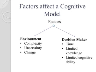 Cognitive modeling | PPTX