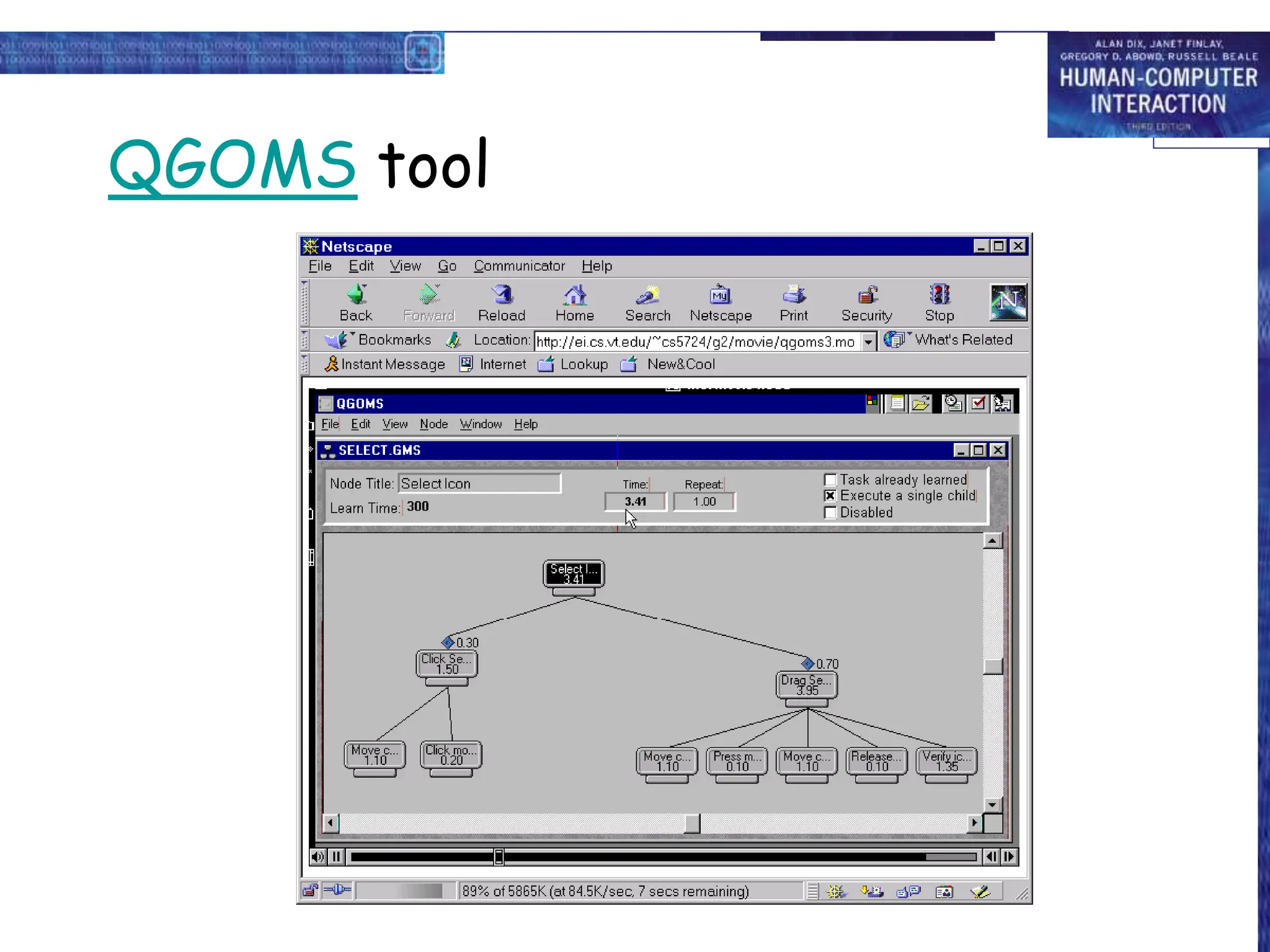 QGOMS tool
 