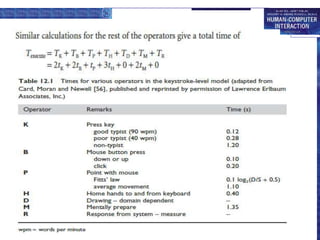 human computer Interaction cognitive models.ppt