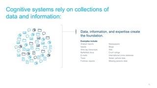 10
Examples include:
Analyst reports
tweets
Wire tap transcripts
Battlefield docs
E-mails
Texts
Forensic reports
Newspapers
Blogs
Wiki
Court rulings
International crime database
Stolen vehicle data
Missing persons data
Data, information, and expertise create
the foundation.
Cognitive systems rely on collections of
data and information:
 