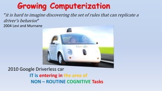 “it is hard to imagine discovering the set of rules that can replicate a
driver’s behavior”
2004 Levi and Murnane
2010 Google Driverless car
IT is entering in the area of
NON – ROUTINE COGNITIVE Tasks
Growing Computerization
 