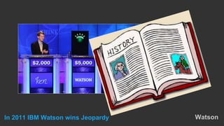 WatsonIn 2011 IBM Watson wins Jeopardy
 