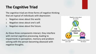 Cognitive Perspective.pptx