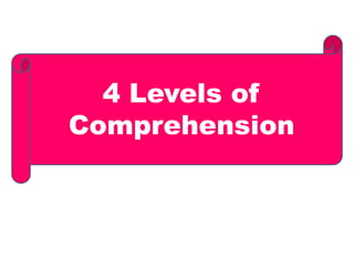 4 Levels of
Comprehension
 