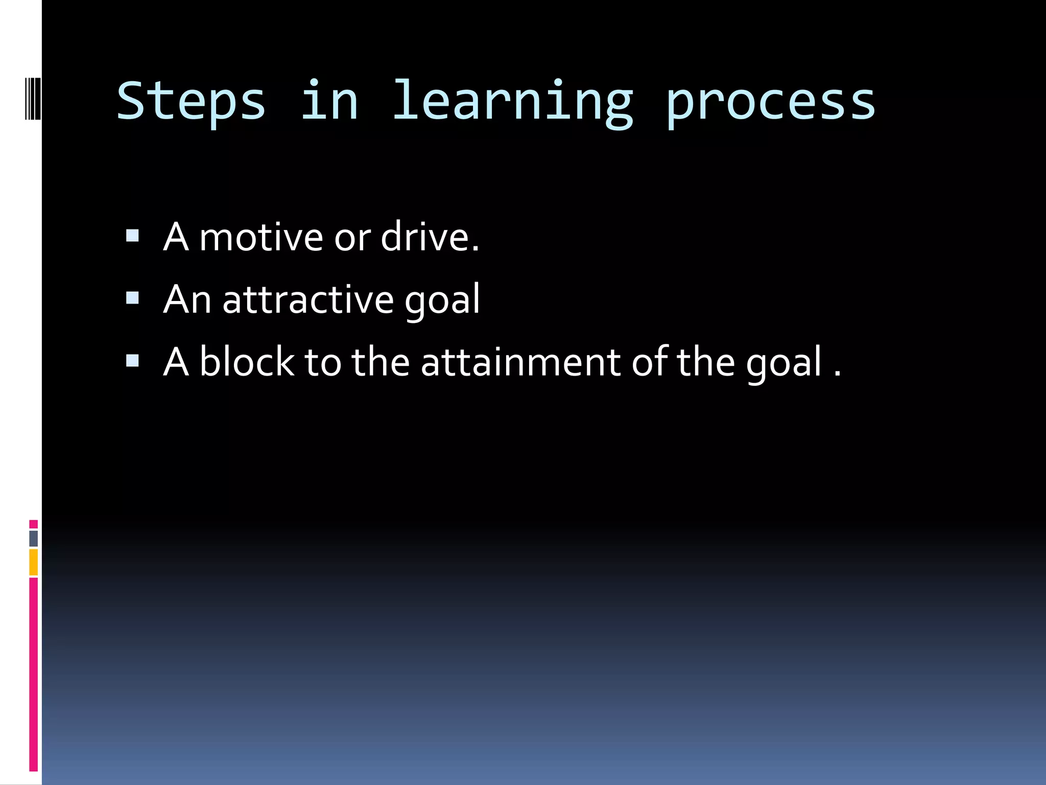 Steps in learning process
 A motive or drive.
 An attractive goal
 A block to the attainment of the goal .
 