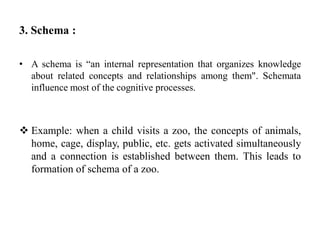 3. Schema :
• A schema is “an internal representation that organizes knowledge
about related concepts and relationships among them". Schemata
influence most of the cognitive processes.
 Example: when a child visits a zoo, the concepts of animals,
home, cage, display, public, etc. gets activated simultaneously
and a connection is established between them. This leads to
formation of schema of a zoo.
 