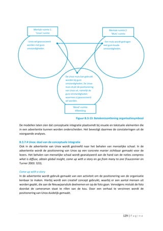 Mentale ruimte 1:                                            Mentale ruimte 2:
             ‘Unox’-ruimte                                                ‘Muts’-ruimte


      - Unox wil geassocieerd                                       - Een muts wordt gedragen
      worden met gure                                               met gure koude
      omstandigheden.                                               omstandigheden.




                                     De Unox-muts kan gebruikt
                                     worden bij gure
                                     omstandigheden. De Unox-
                                     muts drukt de positionering
                                     van Unox uit, namelijk de
                                     gure omstandigheden
                                     waarmee zij geassocieerd
                                     wil worden.

                                            ‘Blend’-ruimte:
                                              Afbeelding


                                               Figuur B.3-13: Betekenisontlening organisatiesymbool

De modellen laten zien dat conceptuele integratie plaatsvindt bij visuele en tekstuele elementen die
in een advertentie kunnen worden onderscheiden. Het bevestigt daarmee de constateringen uit de
voorgaande analyses.

B.3.7.4 Unox: doel van de conceptuele integratie
Ook in de advertentie van Unox wordt gestreefd naar het behalen van menselijke schaal. In de
advertentie wordt de positionering van Unox op een concrete manier zichtbaar gemaakt voor de
lezers. Het behalen van menselijke schaal wordt geanalyseerd aan de hand van de noties compress
what is diffuse, obtain global insight, come up with a story en go from many to one (Fauconnier en
Turner 2003: 323).

Come up with a story
In de advertentie wordt gebruik gemaakt van een activiteit om de positionering van de organisatie
kenbaar te maken. Hierbij wordt een creatief concept gebruikt, waarbij er een aantal mensen uit
worden gepikt, die aan de Nieuwjaarsduik deelnemen en op de foto gaan. Vervolgens mislukt de foto
doordat de cameraman staat te rillen van de kou. Door een verhaal te verzinnen wordt de
positionering van Unox duidelijk gemaakt.




                                                                                      129 | P a g i n a
 