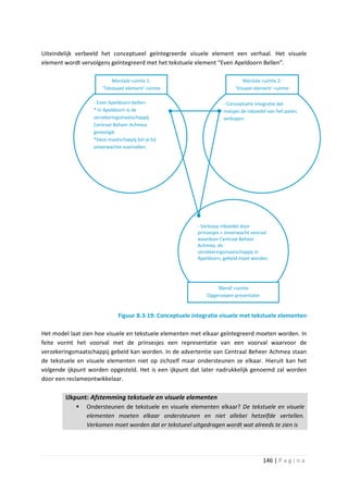 Uiteindelijk verbeeld het conceptueel geïntegreerde visuele element een verhaal. Het visuele
element wordt vervolgens geïntegreerd met het tekstuele element “Even Apeldoorn Bellen”.

                          Mentale ruimte 1:                                   Mentale ruimte 2:
                      ‘Tekstueel element’-ruimte                          ‘Visueel element´-ruimte

                  - Even Apeldoorn bellen:                           - Conceptuele integratie dat
                  * In Apeldoorn is de                               meisjes de inboedel van het paleis
                  verzekeringsmaatschappij                           verkopen.
                  Centraal Beheer Achmea
                  gevestigd.
                  *Deze maatschappij bel je bij
                  onverwachte voorvallen.




                                                          - Verkoop inboedel door
                                                          prinsesjes = onverwacht voorval
                                                          waardoor Centraal Beheer
                                                          Achmea, de
                                                          verzekeringsmaatschappij in
                                                          Apeldoorn, gebeld moet worden.




                                                                  ‘Blend’-ruimte
                                                              Opgeroepen presentatie


                             Figuur B.3-19: Conceptuele integratie visuele met tekstuele elementen

Het model laat zien hoe visuele en tekstuele elementen met elkaar geïntegreerd moeten worden. In
feite vormt het voorval met de prinsesjes een representatie van een voorval waarvoor de
verzekeringsmaatschappij gebeld kan worden. In de advertentie van Centraal Beheer Achmea staan
de tekstuele en visuele elementen niet op zichzelf maar ondersteunen ze elkaar. Hieruit kan het
volgende ijkpunt worden opgesteld. Het is een ijkpunt dat later nadrukkelijk genoemd zal worden
door een reclameontwikkelaar.

        IJkpunt: Afstemming tekstuele en visuele elementen
               Ondersteunen de tekstuele en visuele elementen elkaar? De tekstuele en visuele
                elementen moeten elkaar ondersteunen en niet allebei hetzelfde vertellen.
                Verkomen moet worden dat er tekstueel uitgedragen wordt wat alreeds te zien is




                                                                                       146 | P a g i n a
 