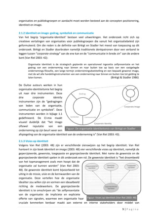 organisaties en publieksgroepen er aandacht moet worden besteed aan de concepten positionering,
identiteit en imago.

2.1.2 Identiteit en imago: gedrag, symboliek en communicatie
Van het begrip ‘organisatie-identiteit’ bestaan veel uitwerkingen. Het onderzoek richt zich op
creatieve vertalingen van organisaties voor publieksgroepen die vanuit het organisatiebeleid zijn
geformuleerd. Om die reden is de definitie van Birkigt en Stadler het meest van toepassing op dit
onderzoek. Birkigt en Stadler doorbraken namelijk traditionele denkpatronen door een verband te
leggen tussen “corporate strategy” aan de ene kan en de “communicatie in brede zin” aan de andere
kant (Van Riel 2003: 42):

        Organisatie identiteit is de strategisch geplande en operationeel ingezette zelfpresentatie en het
        gedrag van een onderneming naar binnen en naar buiten toe op basis van een vastgelegde
        ondernemings-filosofie, een lange termijn ondernemingsdoelstelling en een bepaald gewenst imago,
        met de wil alle handelinginstrumenten van een onderneming naar binnen en buiten toe tot gelding te
        laten komen.                                                             (Birkigt & Stadler 1986)

De Duitse auteurs werken in hun
organisatie-identiteitsmix het begrip
uit naar drie instrumenten. Deze                       Gedrag
drie        corporate         identity
instrumenten zijn de “gedragingen
van leden van de organisatie,                                                               Corporate image
communicatie en symboliek”. Deze
instrumenten worden in bijlage 1.1
                                             Symboliek      Communicatie
gedefinieerd. De CI-mix maakt
visueel duidelijk dat “het imago                                     Corporate identity
oftewel     reputatie     van     een
                                         Figuur: De organisatie-identiteitsmix van Birkigt en Stadler
onderneming op zijn beurt weer een
afspiegeling van de organisatie-identiteit van de onderneming is” (Van Riel 2003: 43).

2.1.3 Visies op identiteit
Volgens Van Riel (2003: 48) zijn er verschillende zienswijzen op het begrip identiteit. Van Riel
hanteert in zijn boek Identiteit en imago (2003: 48) vier verschillende visies op identiteit, namelijk de
gepercipieerde, gewenste, toegepaste en geprojecteerde identiteit. Met name de gewenste en de
geprojecteerde identiteit spelen in dit onderzoek een rol. De gewenste identiteit is “het droombeeld
van het topmanagement zoals men hoopt dat de
organisatie zal kunnen worden” (Van Riel 2003:
48). De gewenste identiteit komt bijvoorbeeld tot
uiting in de missie, visie en de kernwaarden van de
organisatie. Deze vertellen hoe de organisatie
idealiter zou willen zijn en vormen een ideaalbeeld
richting de medewerkers. De geprojecteerde
identiteit is te omschrijven als “de zelfpresentatie
van de organisatie: de impliciete en expliciete
offerte van signalen, waarmee een organisatie haar Figuur: Visies op identiteit (Van Riel 2003: 48)
cruciale kenmerken kenbaar maakt aan externe en interne stakeholders door middel van

                                                                                           9|Pagina
 