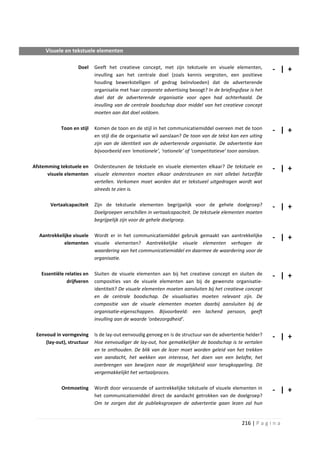 Visuele en tekstuele elementen

                    Doel    Geeft het creatieve concept, met zijn tekstuele en visuele elementen,           - | +
                            invulling aan het centrale doel (zoals kennis vergroten, een positieve
                            houding bewerkstelligen of gedrag beïnvloeden) dat de adverterende
                            organisatie met haar corporate advertising beoogt? In de briefingsfase is het
                            doel dat de adverterende organisatie voor ogen had achterhaald. De
                            invulling van de centrale boodschap door middel van het creatieve concept
                            moeten aan dat doel voldoen.

            Toon en stijl   Komen de toon en de stijl in het communicatiemiddel overeen met de toon         - | +
                            en stijl die de organisatie wil aanslaan? De toon van de tekst kan een uiting
                            zijn van de identiteit van de adverterende organisatie. De advertentie kan
                            bijvoorbeeld een ‘emotionele’, ‘rationele’ of ‘competitatieve’ toon aanslaan.

Afstemming tekstuele en     Ondersteunen de tekstuele en visuele elementen elkaar? De tekstuele en          - | +
      visuele elementen     visuele elementen moeten elkaar ondersteunen en niet allebei hetzelfde
                            vertellen. Verkomen moet worden dat er tekstueel uitgedragen wordt wat
                            alreeds te zien is.

       Vertaalcapaciteit    Zijn de tekstuele elementen begrijpelijk voor de gehele doelgroep?              - | +
                            Doelgroepen verschillen in vertaalcapaciteit. De tekstuele elementen moeten
                            begrijpelijk zijn voor de gehele doelgroep.

  Aantrekkelijke visuele    Wordt er in het communicatiemiddel gebruik gemaakt van aantrekkelijke           - | +
             elementen      visuele elementen? Aantrekkelijke visuele elementen verhogen de
                            waardering van het communicatiemiddel en daarmee de waardering voor de
                            organisatie.

   Essentiële relaties en   Sluiten de visuele elementen aan bij het creatieve concept en sluiten de        - | +
               drijfveren   composities van de visuele elementen aan bij de gewenste organisatie-
                            identiteit? De visuele elementen moeten aansluiten bij het creatieve concept
                            en de centrale boodschap. De visualisaties moeten relevant zijn. De
                            compositie van de visuele elementen moeten daarbij aansluiten bij de
                            organisatie-eigenschappen. Bijvoorbeeld: een lachend persoon, geeft
                            invulling aan de waarde ‘onbezorgdheid’.

 Eenvoud in vormgeving      Is de lay-out eenvoudig genoeg en is de structuur van de advertentie helder?    - | +
     (lay-out), structuur   Hoe eenvoudiger de lay-out, hoe gemakkelijker de boodschap is te vertalen
                            en te onthouden. De blik van de lezer moet worden geleid van het trekken
                            van aandacht, het wekken van interesse, het doen van een belofte, het
                            overbrengen van bewijzen naar de mogelijkheid voor terugkoppeling. Dit
                            vergemakkelijkt het vertaalproces.

            Ontmoeting      Wordt door verassende of aantrekkelijke tekstuele of visuele elementen in       - | +
                            het communicatiemiddel direct de aandacht getrokken van de doelgroep?
                            Om te zorgen dat de publieksgroepen de advertentie gaan lezen zal hun


                                                                                               216 | P a g i n a
 