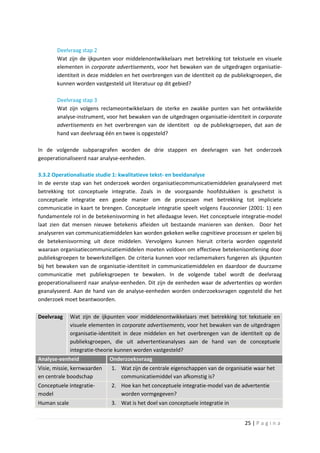 Deelvraag stap 2
       Wat zijn de ijkpunten voor middelenontwikkelaars met betrekking tot tekstuele en visuele
       elementen in corporate advertisements, voor het bewaken van de uitgedragen organisatie-
       identiteit in deze middelen en het overbrengen van de identiteit op de publieksgroepen, die
       kunnen worden vastgesteld uit literatuur op dit gebied?

       Deelvraag stap 3
       Wat zijn volgens reclameontwikkelaars de sterke en zwakke punten van het ontwikkelde
       analyse-instrument, voor het bewaken van de uitgedragen organisatie-identiteit in corporate
       advertisements en het overbrengen van de identiteit op de publieksgroepen, dat aan de
       hand van deelvraag één en twee is opgesteld?

In de volgende subparagrafen worden de drie stappen en deelvragen van het onderzoek
geoperationaliseerd naar analyse-eenheden.

3.3.2 Operationalisatie studie 1: kwalitatieve tekst- en beeldanalyse
In de eerste stap van het onderzoek worden organisatiecommunicatiemiddelen geanalyseerd met
betrekking tot conceptuele integratie. Zoals in de voorgaande hoofdstukken is geschetst is
conceptuele integratie een goede manier om de processen met betrekking tot impliciete
communicatie in kaart te brengen. Conceptuele integratie speelt volgens Fauconnier (2001: 1) een
fundamentele rol in de betekenisvorming in het alledaagse leven. Het conceptuele integratie-model
laat zien dat mensen nieuwe betekenis afleiden uit bestaande manieren van denken. Door het
analyseren van communicatiemiddelen kan worden gekeken welke cognitieve processen er spelen bij
de betekenisvorming uit deze middelen. Vervolgens kunnen hieruit criteria worden opgesteld
waaraan organisatiecommunicatiemiddelen moeten voldoen om effectieve betekenisontlening door
publieksgroepen te bewerkstelligen. De criteria kunnen voor reclamemakers fungeren als ijkpunten
bij het bewaken van de organisatie-identiteit in communicatiemiddelen en daardoor de duurzame
communicatie met publieksgroepen te bewaken. In de volgende tabel wordt de deelvraag
geoperationaliseerd naar analyse-eenheden. Dit zijn de eenheden waar de advertenties op worden
geanalyseerd. Aan de hand van de analyse-eenheden worden onderzoeksvragen opgesteld die het
onderzoek moet beantwoorden.

Deelvraag     Wat zijn de ijkpunten voor middelenontwikkelaars met betrekking tot tekstuele en
              visuele elementen in corporate advertisements, voor het bewaken van de uitgedragen
              organisatie-identiteit in deze middelen en het overbrengen van de identiteit op de
              publieksgroepen, die uit advertentieanalyses aan de hand van de conceptuele
              integratie-theorie kunnen worden vastgesteld?
Analyse-eenheid              Onderzoeksvraag
Visie, missie, kernwaarden    1. Wat zijn de centrale eigenschappen van de organisatie waar het
en centrale boodschap            communicatiemiddel van afkomstig is?
Conceptuele integratie-       2. Hoe kan het conceptuele integratie-model van de advertentie
model                            worden vormgegeven?
Human scale                   3. Wat is het doel van conceptuele integratie in


                                                                                   25 | P a g i n a
 