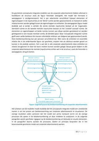 De geschetste conceptuele integratie-modellen van de corporate advertisements hebben allemaal in
hoofdlijnen de structuur zoals de figuur hieronder weergeeft. Het model dat hiernaast is
weergegeven is veralgemeniseerd. Het is per advertentie verschillend hoeveel elementen of
eigenschappen in de inputruimtes en de ‘blend’-ruimte worden gepresenteerd, en hoeveel en welke
relaties kunnen worden gelegd tussen de eigenschappen en entiteiten. De weergegeven figuur maakt
duidelijk wat al eerder is verteld. De eerste mentale inputruimte bestaat uit de ‘organisatie-
identiteit’-ruimte en de tweede mentale inputruimte bestaat uit het ‘creatief concept’-ruimte. De
elementen en eigenschappen uit beide ruimtes kunnen aan elkaar worden gerelateerd en worden
geïntegreerd in een nieuwe mentale ruimte, de blended space. Deze ‘conceptuele integratie’-ruimte
geeft weer welke betekenis de mensen uiteindelijk ontlenen aan datgene wat gepresenteerd wordt.
Deze betekenisontlening kan per persoon verschillend zijn. Met name de entiteiten en essentiële
relaties die in de onderstaande figuur zijn geschetst, moeten niet als absoluut worden gezien en
kunnen in de praktijk variëren. Feit is wel dat in alle corporate advertisements deze entiteiten en
relaties terugkomen en door de lezers moeten kunnen worden gelegd. Basaal gezien blijken in alle
corporate advertisements de mentale (input)ruimtes echter wel in de structuur, zoals die hieronder is
weergegeven, terug te komen.


                      Mentale ruimte 1:                                    Mentale ruimte 2:
                 ‘Organisatie-identiteit’-ruimte                       ‘Creatief concept’-ruimte

                    - Element/eigenschap X                             - Element/eigenschap X

                    - Element/eigenschap X                             - Element/eigenschap X

                    - Element/ eigenschap X                            - Element/ eigenschap X




                                              Creatief concept is
                                              gekoppeld aan
                                              (gewenste) organisatie
                                              eigenschappen



                                                   ‘Blend’-ruimte:
                                        Uiteindelijk opgeroepen presentatie

                        Figuur: Cognitief proces bij betekenisontlening uit corporate advertisements

Het schetsen van de modellen maakt duidelijk dat het conceptuele integratie-model een uitstekende
manier is om het proces van betekenisvorming van corporate advertisements te visualiseren. De
overige resultaten zullen aantonen dat het model een prima startpunt vormt om de overige
processen die spelen in de betekenisontlening uit deze middelen te analyseren. In de volgende
paragrafen wordt specifieker ingegaan op de betekenisontlening uit tekstuele en visuele elementen.
In de paragrafen daarna worden de processen, doelen en principes besproken die in het
bovenstaande geschetste model van corporate advertisements werken.



                                                                                                   33 | P a g i n a
 