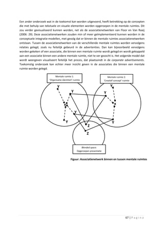 Een ander onderzoek wat in de toekomst kan worden uitgevoerd, heeft betrekking op de concepten
die met behulp van tekstuele en visuele elementen worden opgeroepen in de mentale ruimtes. Dit
zou verder gevisualiseerd kunnen worden, net als de associatienetwerken van Floor en Van Raaij
(2006: 29). Deze associatienetwerken zouden min of meer geïmplementeerd kunnen worden in de
conceptuele integratie-modellen, met gevolg dat er binnen de mentale ruimtes associatienetwerken
ontstaan. Tussen de associatienetwerken van de verschillende mentale ruimtes worden vervolgens
relaties gelegd, zoals nu feitelijk gebeurd in de advertenties. Dan kan bijvoorbeeld vervolgens
worden gekeken of een associatie, die binnen een mentale ruimte wordt gelegd en wordt gekoppeld
aan een associatie binnen een andere mentale ruimte, niet te ver gezocht is. Het volgende model dat
wordt weergeven visualiseert feitelijk het proces, dat plaatsvindt in de corporate advertisements.
Toekomstig onderzoek kan echter meer inzicht geven in de associaties die binnen een mentale
ruimte worden gelegd.

                            Mentale ruimte 1:                                     Mentale ruimte 2:
                       ‘Organisatie-identiteit’-ruimte                        ‘Creatief concept’-ruimte

                               Y                                                    Y
                                             Y                                Y

                                     x                                                   x

                                                 Y

                                       Y                                             Y
                                                              Z
                                                             Z


                                                         Blended space:
                                                     Opgeroepen presentatie


                                            Figuur: Associatienetwerk binnen en tussen mentale ruimtes




                                                                                                   67 | P a g i n a
 