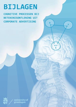 BIJLAGEN
COGNITIVE PROCESSEN BIJ
BETEKENISONTLENING UIT
CORPORATE ADVERTISING     X
                                     Y




                              X+Y=
                               Z
 