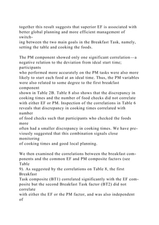 together this result suggests that superior EF is associated with
better global planning and more efficient management of
switch-
ing between the two main goals in the Breakfast Task, namely,
setting the table and cooking the foods.
The PM component showed only one significant correlation—a
negative relation to the deviation from ideal start time;
participants
who performed more accurately on the PM tasks were also more
likely to start each food at an ideal time. Thus, the PM variables
were also related to some degree to the first breakfast
component
shown in Table 2B. Table 8 also shows that the discrepancy in
cooking times and the number of food checks did not correlate
with either EF or PM. Inspection of the correlations in Table 6
reveals that discrepancy in cooking times correlated with
number
of food checks such that participants who checked the foods
more
often had a smaller discrepancy in cooking times. We have pre-
viously suggested that this combination signals close
monitoring
of cooking times and good local planning.
We then examined the correlations between the breakfast com-
ponents and the common EF and PM composite factors (see
Table
9). As suggested by the correlations on Table 8, the first
Breakfast
Task composite (BT1) correlated significantly with the EF com-
posite but the second Breakfast Task factor (BT2) did not
correlate
with either the EF or the PM factor, and was also independent
of
 
