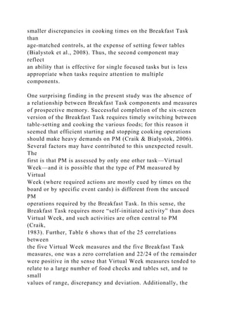 smaller discrepancies in cooking times on the Breakfast Task
than
age-matched controls, at the expense of setting fewer tables
(Bialystok et al., 2008). Thus, the second component may
reflect
an ability that is effective for single focused tasks but is less
appropriate when tasks require attention to multiple
components.
One surprising finding in the present study was the absence of
a relationship between Breakfast Task components and measures
of prospective memory. Successful completion of the six-screen
version of the Breakfast Task requires timely switching between
table-setting and cooking the various foods; for this reason it
seemed that efficient starting and stopping cooking operations
should make heavy demands on PM (Craik & Bialystok, 2006).
Several factors may have contributed to this unexpected result.
The
first is that PM is assessed by only one other task—Virtual
Week—and it is possible that the type of PM measured by
Virtual
Week (where required actions are mostly cued by times on the
board or by specific event cards) is different from the uncued
PM
operations required by the Breakfast Task. In this sense, the
Breakfast Task requires more “self-initiated activity” than does
Virtual Week, and such activities are often central to PM
(Craik,
1983). Further, Table 6 shows that of the 25 correlations
between
the five Virtual Week measures and the five Breakfast Task
measures, one was a zero correlation and 22/24 of the remainder
were positive in the sense that Virtual Week measures tended to
relate to a large number of food checks and tables set, and to
small
values of range, discrepancy and deviation. Additionally, the
 
