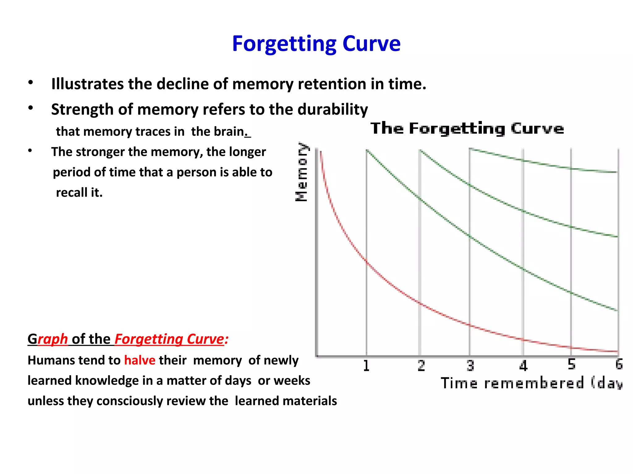 Forgetting Curve
• Illustrates the decline of memory retention in time.
• Strength of memory refers to the durability
that memory traces in the brain.
• The stronger the memory, the longer
period of time that a person is able to
recall it.
Graph of the Forgetting Curve:
Humans tend to halve their memory of newly
learned knowledge in a matter of days or weeks
unless they consciously review the learned materials
 