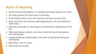 Myths of Mourning
 Grief and mourning decline in a steadily decreasing fashion over time.
 All losses prompt the same type of mourning.
 To be healthy after a loss, the mourner must put it out of mind.
 Grief will affect the mourner psychologically but will not interfere in
other ways.
 Intensity and length of mourning are a testimony to importance of the
loss.
 When one mourns a death, one mourns only the loss of that person
and nothing else.
 Losing something unexpectedly is the same as losing something you
anticipated.
 Mourning is over in a year.
 Time heals all wounds.
 