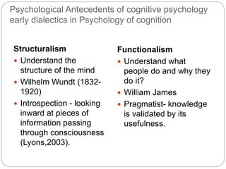 Psychological Antecedents of cognitive psychology
early dialectics in Psychology of cognition
Structuralism
 Understand t...