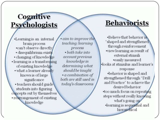 mediational processes definition mediational processes definition