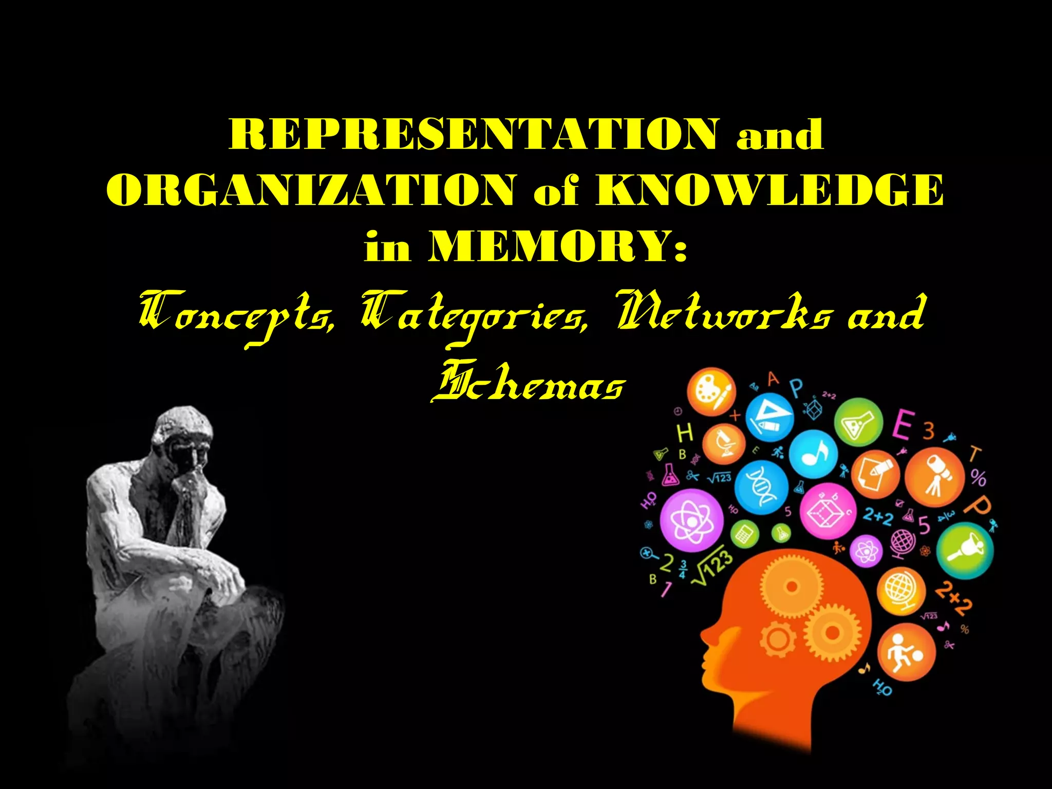 REPRESENTATION and
ORGANIZATION of KNOWLEDGE
in MEMORY:
Concepts, Categories, Networks and
Schemas
 