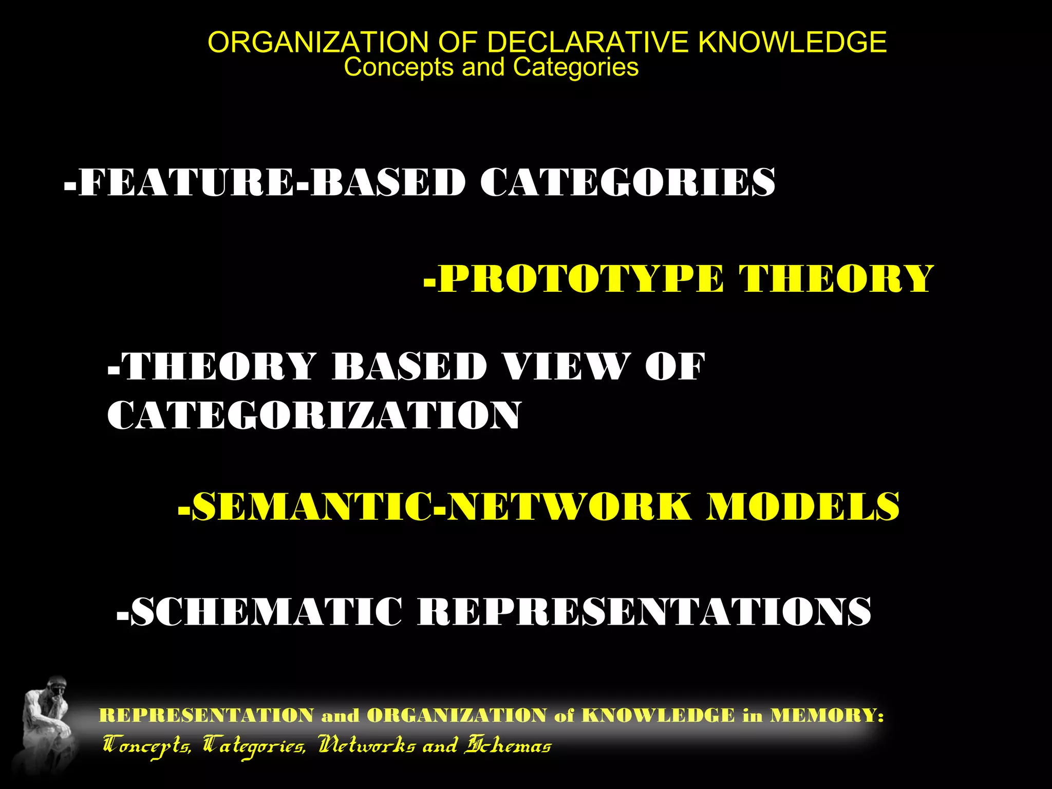 REPRESENTATION and ORGANIZATION of KNOWLEDGE in MEMORY:
Concepts, Categories, Networks and Schemas
ORGANIZATION OF DECLARATIVE KNOWLEDGE
Concepts and Categories
-FEATURE-BASED CATEGORIES
-PROTOTYPE THEORY
-THEORY BASED VIEW OF
CATEGORIZATION
-SEMANTIC-NETWORK MODELS
-SCHEMATIC REPRESENTATIONS
 