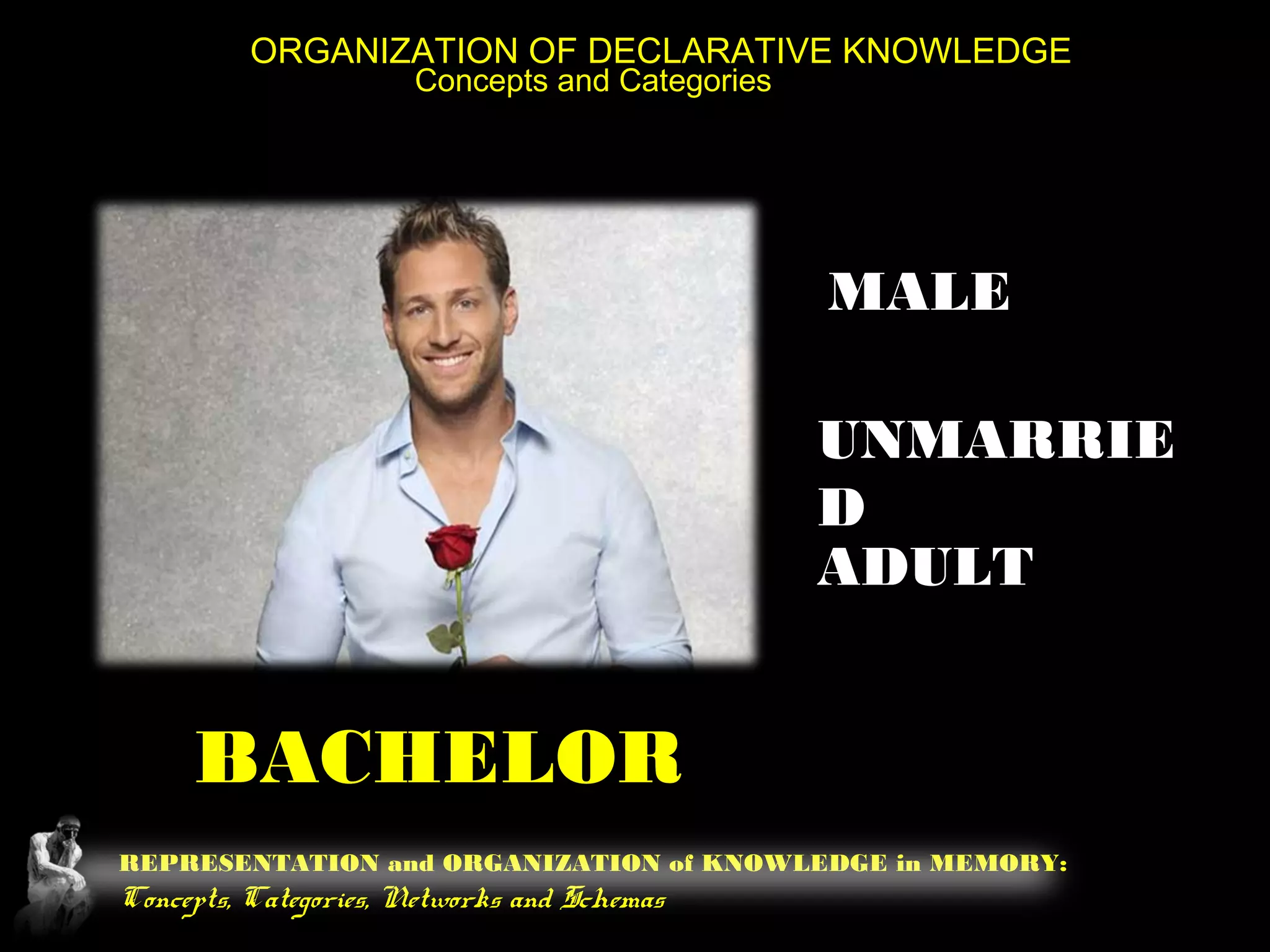 REPRESENTATION and ORGANIZATION of KNOWLEDGE in MEMORY:
Concepts, Categories, Networks and Schemas
ORGANIZATION OF DECLARATIVE KNOWLEDGE
Concepts and Categories
BACHELOR
MALE
UNMARRIE
D
ADULT
 