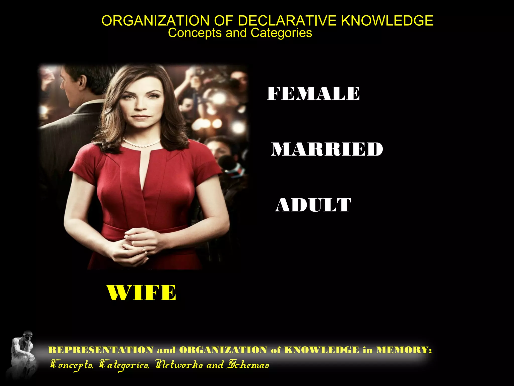 REPRESENTATION and ORGANIZATION of KNOWLEDGE in MEMORY:
Concepts, Categories, Networks and Schemas
ORGANIZATION OF DECLARATIVE KNOWLEDGE
Concepts and Categories
WIFE
FEMALE
MARRIED
ADULT
 