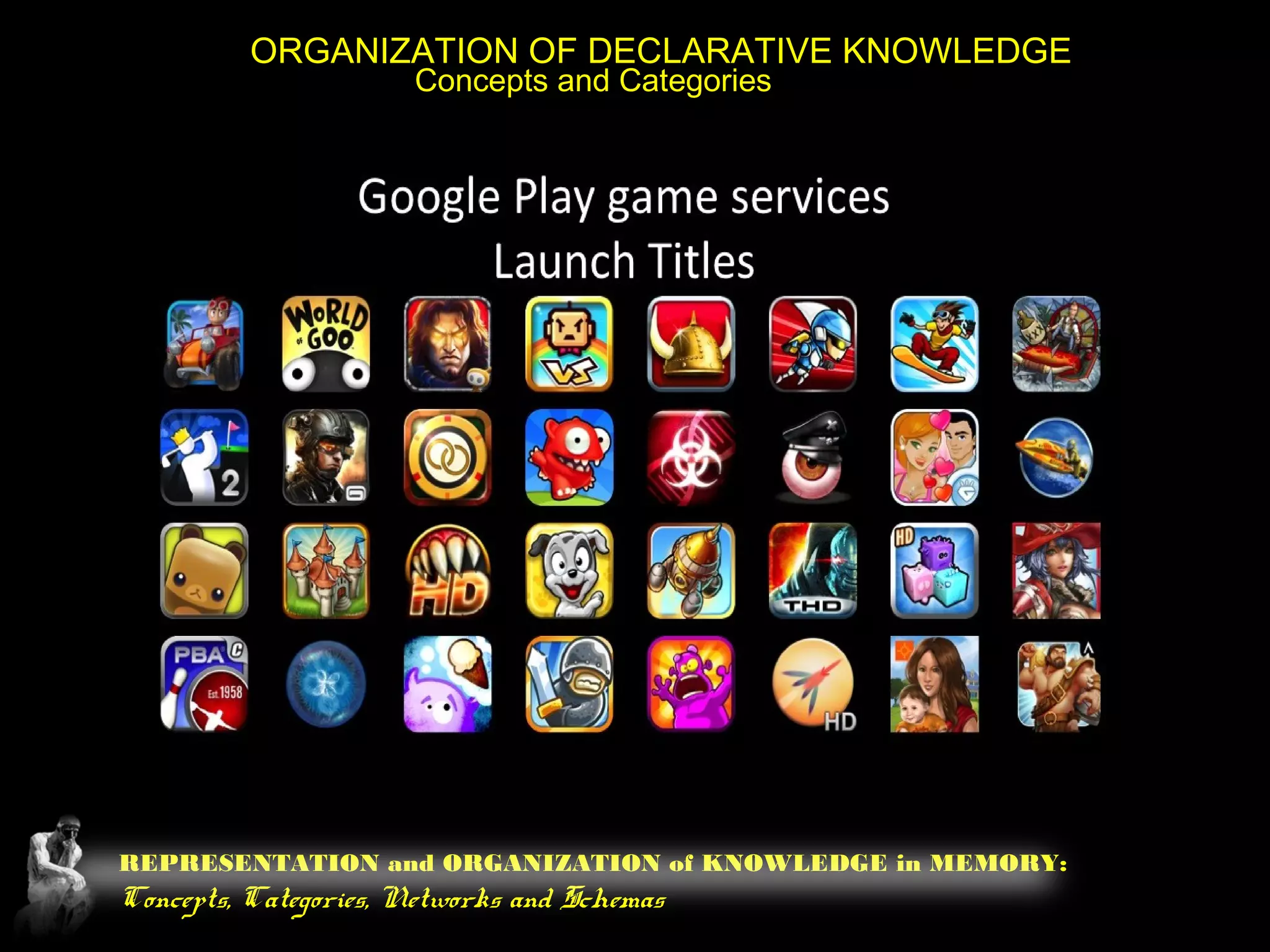 REPRESENTATION and ORGANIZATION of KNOWLEDGE in MEMORY:
Concepts, Categories, Networks and Schemas
ORGANIZATION OF DECLARATIVE KNOWLEDGE
Concepts and Categories
 