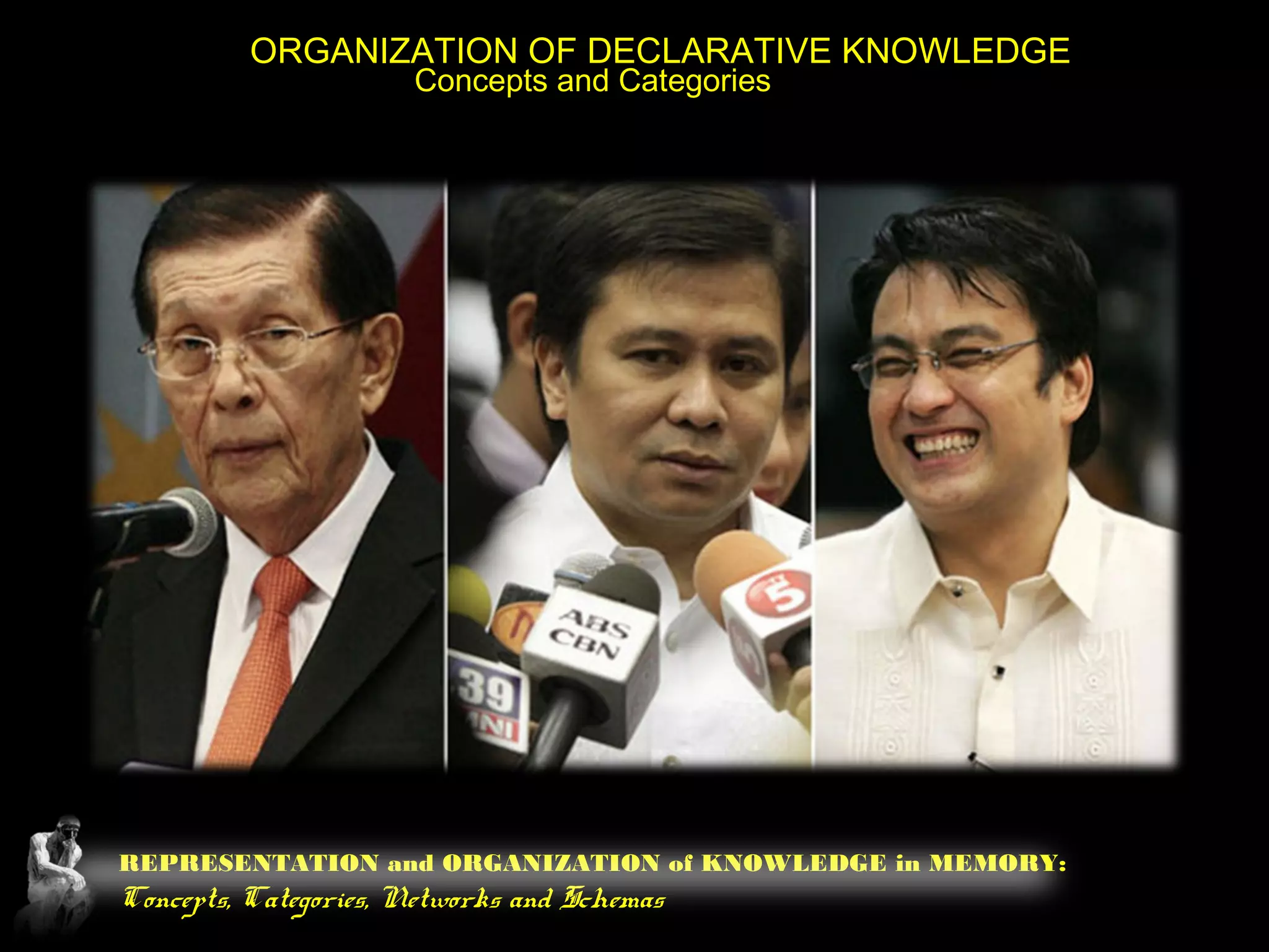 REPRESENTATION and ORGANIZATION of KNOWLEDGE in MEMORY:
Concepts, Categories, Networks and Schemas
ORGANIZATION OF DECLARATIVE KNOWLEDGE
Concepts and Categories
 