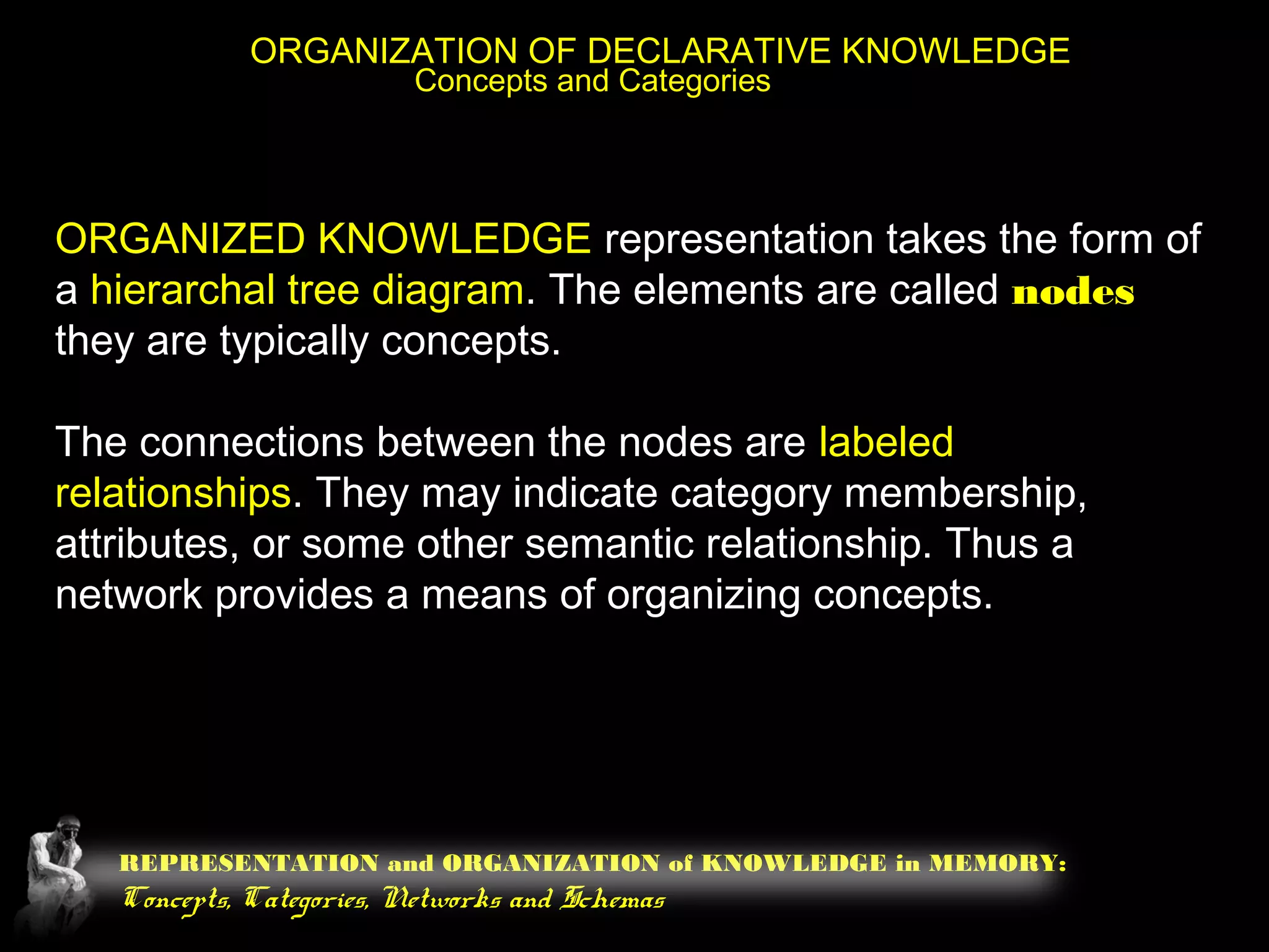 REPRESENTATION and ORGANIZATION of KNOWLEDGE in MEMORY:
Concepts, Categories, Networks and Schemas
ORGANIZATION OF DECLARATIVE KNOWLEDGE
Concepts and Categories
ORGANIZED KNOWLEDGE representation takes the form of
a hierarchal tree diagram. The elements are called nodes
they are typically concepts.
The connections between the nodes are labeled
relationships. They may indicate category membership,
attributes, or some other semantic relationship. Thus a
network provides a means of organizing concepts.
 
