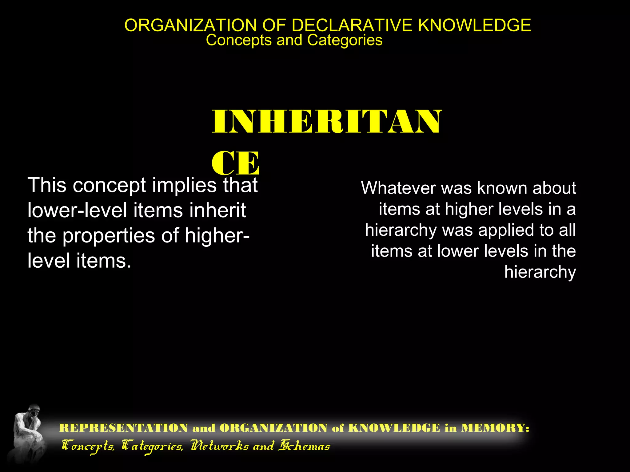 REPRESENTATION and ORGANIZATION of KNOWLEDGE in MEMORY:
Concepts, Categories, Networks and Schemas
ORGANIZATION OF DECLARATIVE KNOWLEDGE
Concepts and Categories
INHERITAN
CE
This concept implies that
lower-level items inherit
the properties of higher-
level items.
Whatever was known about
items at higher levels in a
hierarchy was applied to all
items at lower levels in the
hierarchy
 