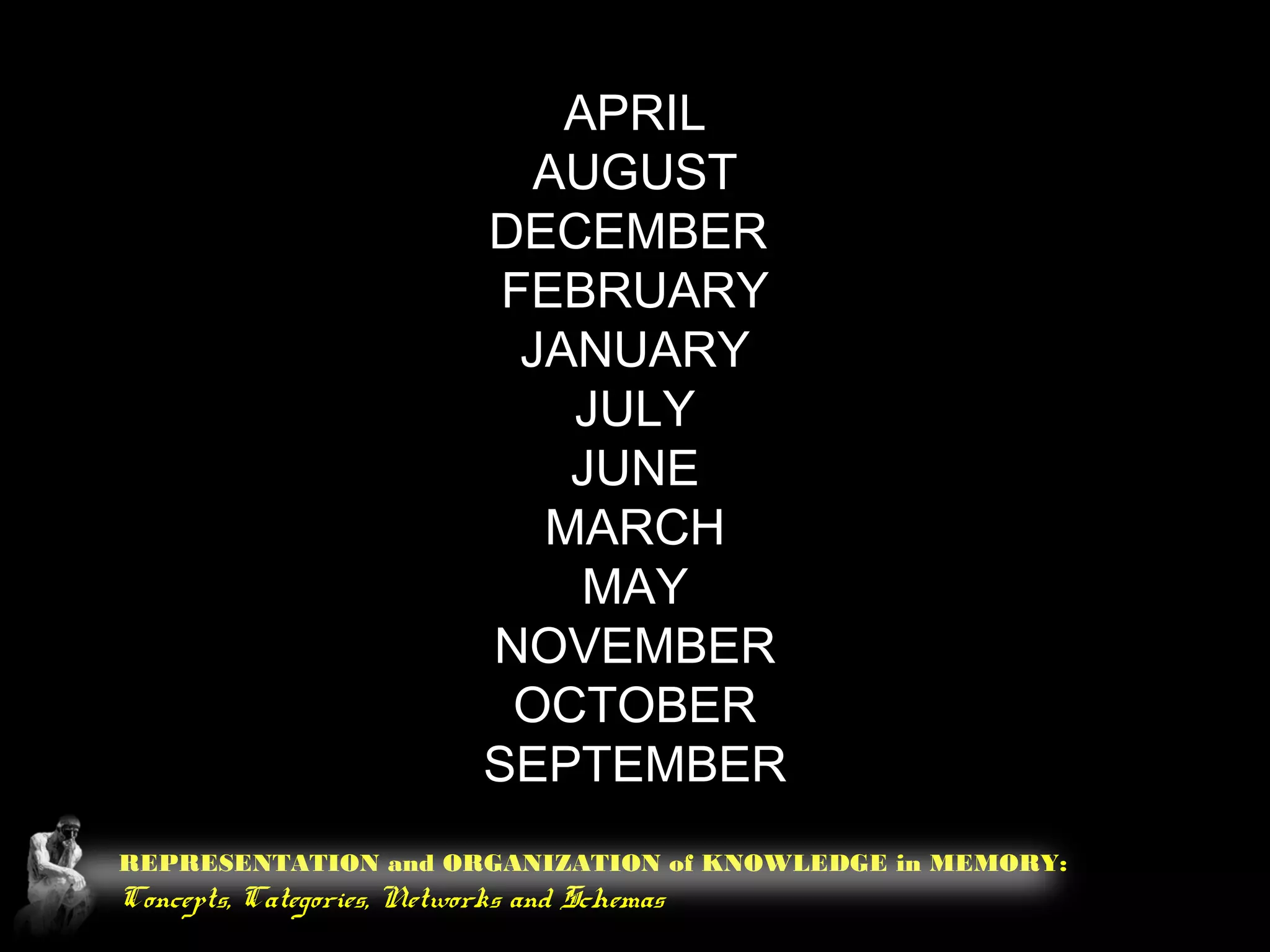 REPRESENTATION and ORGANIZATION of KNOWLEDGE in MEMORY:
Concepts, Categories, Networks and Schemas
APRIL
AUGUST
DECEMBER
FEBRUARY
JANUARY
JULY
JUNE
MARCH
MAY
NOVEMBER
OCTOBER
SEPTEMBER
 