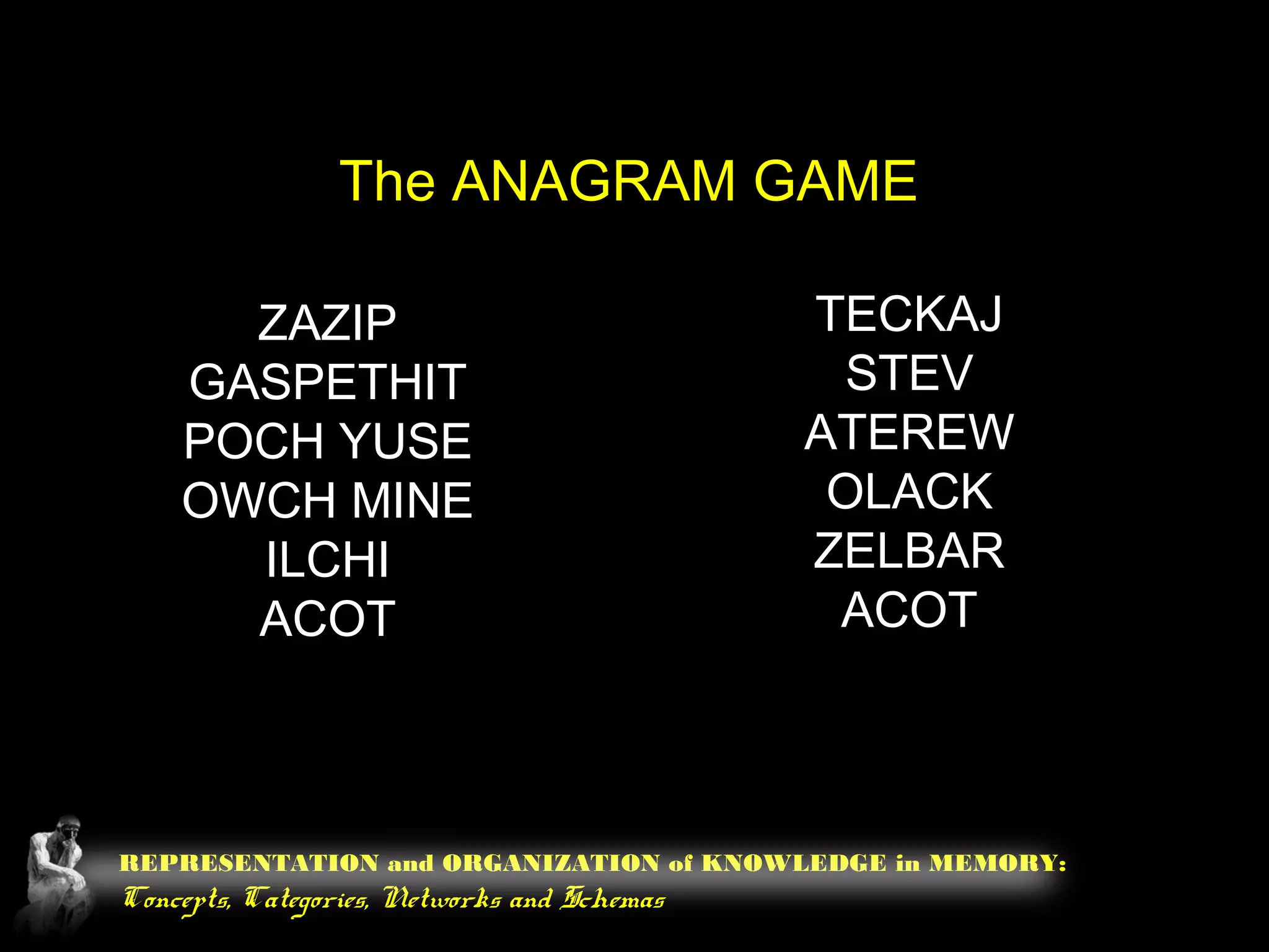 REPRESENTATION and ORGANIZATION of KNOWLEDGE in MEMORY:
Concepts, Categories, Networks and Schemas
The ANAGRAM GAME
ZAZIP
GASPETHIT
POCH YUSE
OWCH MINE
ILCHI
ACOT
TECKAJ
STEV
ATEREW
OLACK
ZELBAR
ACOT
 