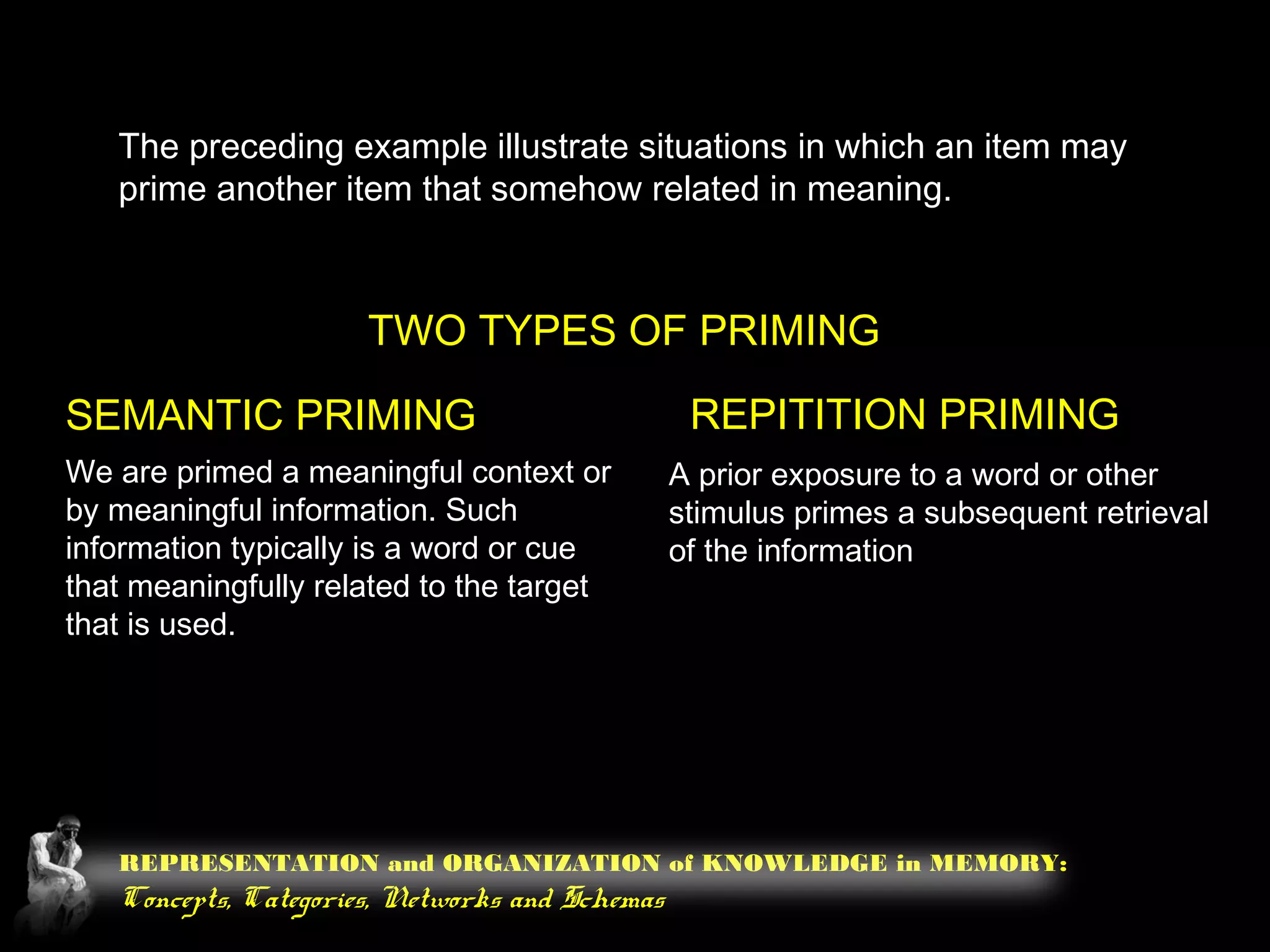 REPRESENTATION and ORGANIZATION of KNOWLEDGE in MEMORY:
Concepts, Categories, Networks and Schemas
The preceding example illustrate situations in which an item may
prime another item that somehow related in meaning.
TWO TYPES OF PRIMING
SEMANTIC PRIMING REPITITION PRIMING
We are primed a meaningful context or
by meaningful information. Such
information typically is a word or cue
that meaningfully related to the target
that is used.
A prior exposure to a word or other
stimulus primes a subsequent retrieval
of the information
 
