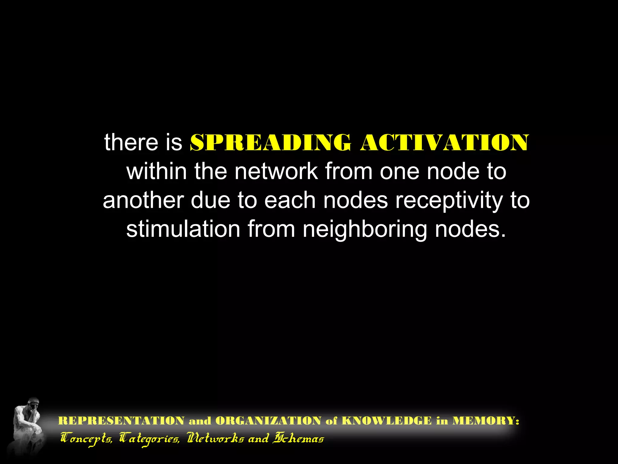 REPRESENTATION and ORGANIZATION of KNOWLEDGE in MEMORY:
Concepts, Categories, Networks and Schemas
there is SPREADING ACTIVATION
within the network from one node to
another due to each nodes receptivity to
stimulation from neighboring nodes.
 