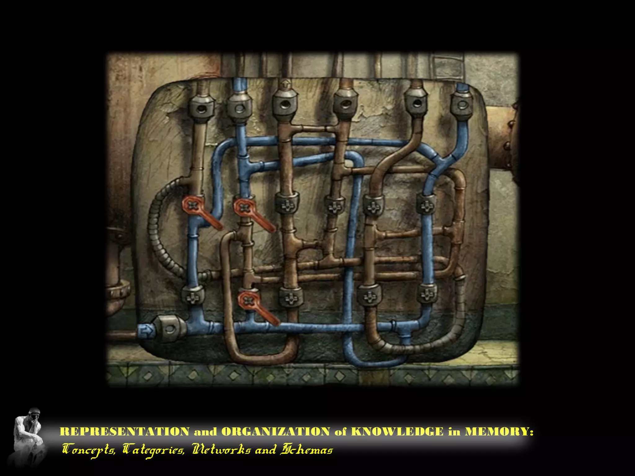 REPRESENTATION and ORGANIZATION of KNOWLEDGE in MEMORY:
Concepts, Categories, Networks and Schemas
 