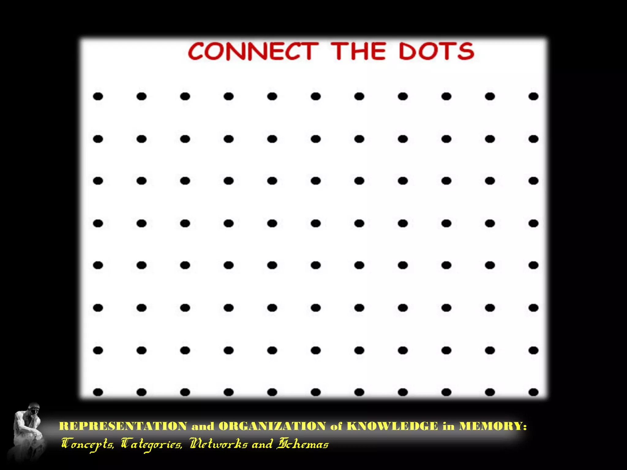REPRESENTATION and ORGANIZATION of KNOWLEDGE in MEMORY:
Concepts, Categories, Networks and Schemas
 