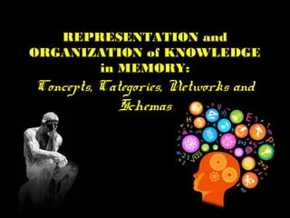 REPRESENTATION and
ORGANIZATION of KNOWLEDGE
in MEMORY:
Concepts, Categories, Networks and
Schemas
 