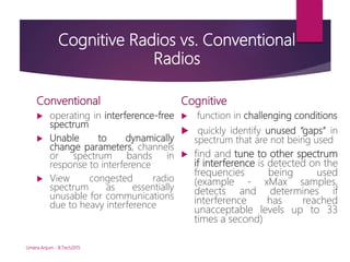Cognitive Radios vs. Conventional
Radios
Conventional
 operating in interference-free
spectrum
 Unable to dynamically
change parameters, channels
or spectrum bands in
response to interference
 View congested radio
spectrum as essentially
unusable for communications
due to heavy interference
Cognitive
 function in challenging conditions
 quickly identify unused “gaps” in
spectrum that are not being used
 find and tune to other spectrum
if interference is detected on the
frequencies being used
(example - xMax samples,
detects and determines if
interference has reached
unacceptable levels up to 33
times a second)
Umera Anjum - B.Tech2015
 