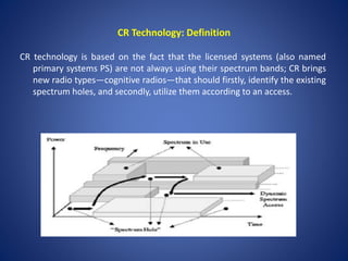 CR Technology: Definition 
CR technology is based on the fact that the licensed systems (also named 
primary systems PS) are not always using their spectrum bands; CR brings 
new radio types—cognitive radios—that should firstly, identify the existing 
spectrum holes, and secondly, utilize them according to an access. 
 
