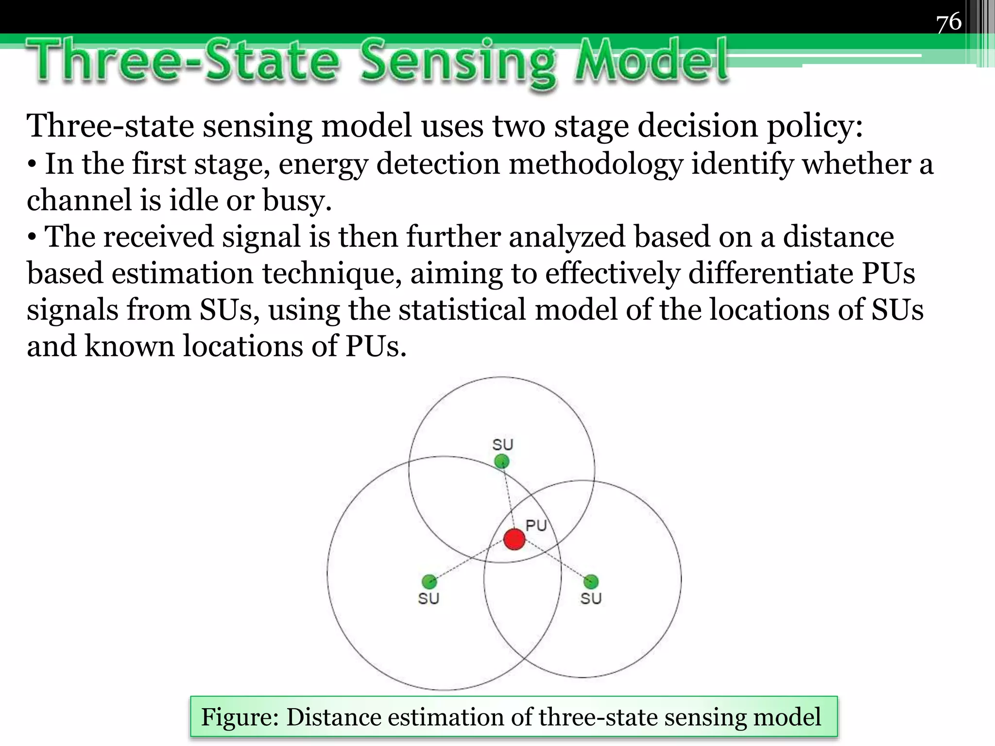 76
Figure: Distance estimation of three-state sensing model
Three-state sensing model uses two stage decision policy:
• In the first stage, energy detection methodology identify whether a
channel is idle or busy.
• The received signal is then further analyzed based on a distance
based estimation technique, aiming to effectively differentiate PUs
signals from SUs, using the statistical model of the locations of SUs
and known locations of PUs.
 
